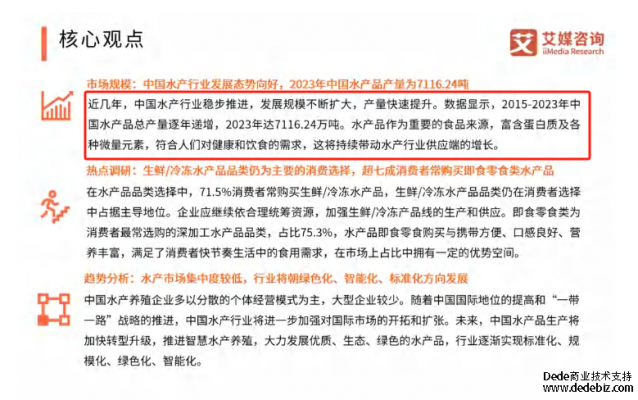 “健康養殖，純凈美味”—— 萬農水產引領水產食品預制化新時